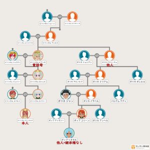 王家断絶(Switch版1.5.13)